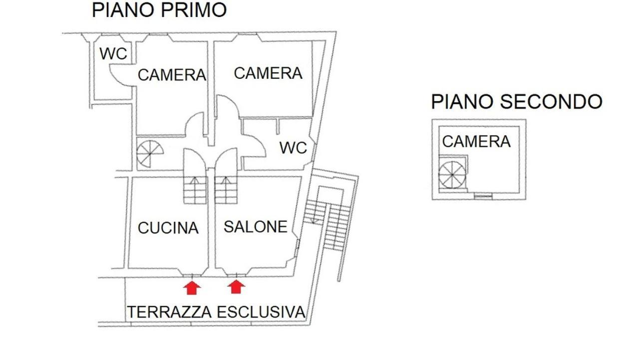 Azienda Agricola Lo Zolfino Penna Exterior photo